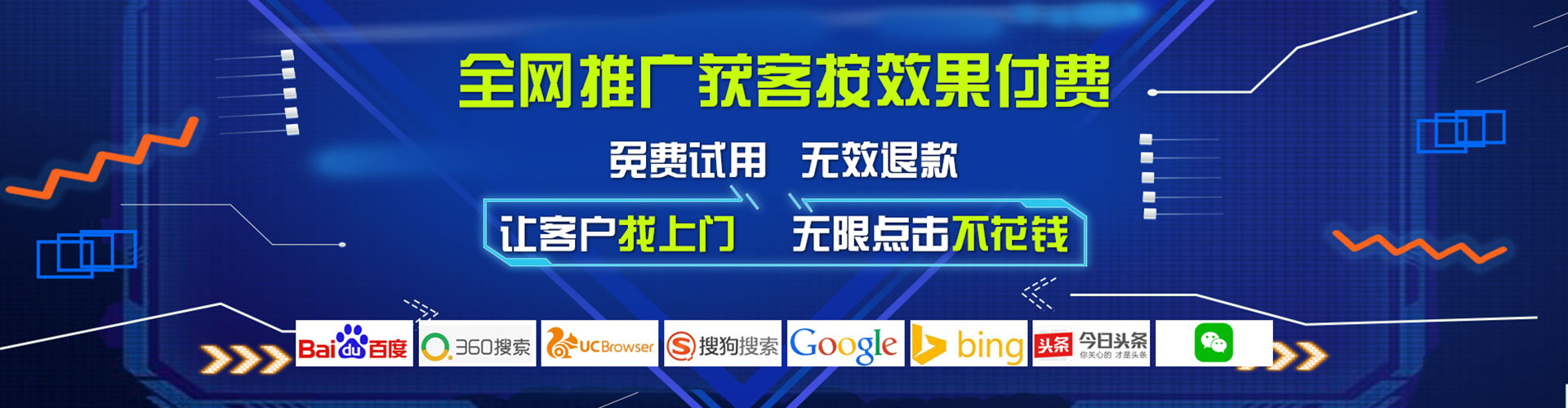 阿鲁科尔沁旗sem运营